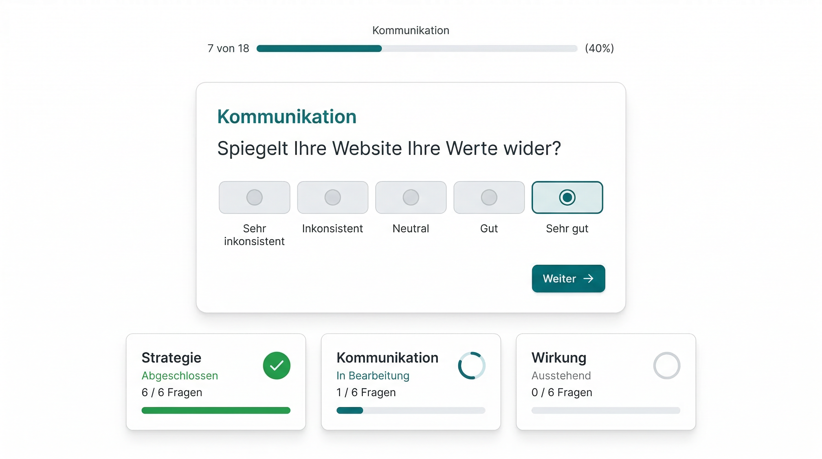 Assessment mit Score und KI Reality-Check