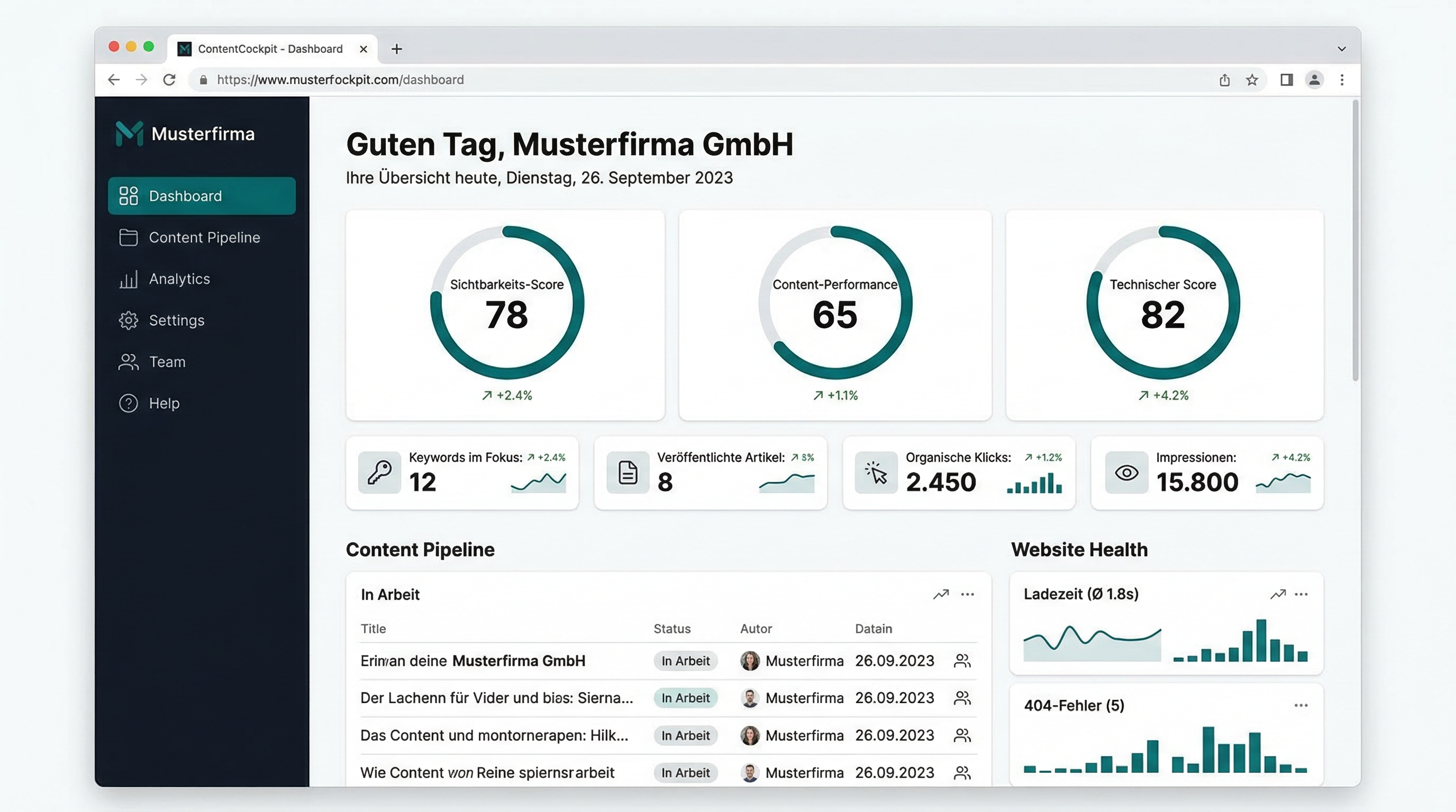 Dashboard-Ansicht des markt.machen.cockpit mit Score und KPIs