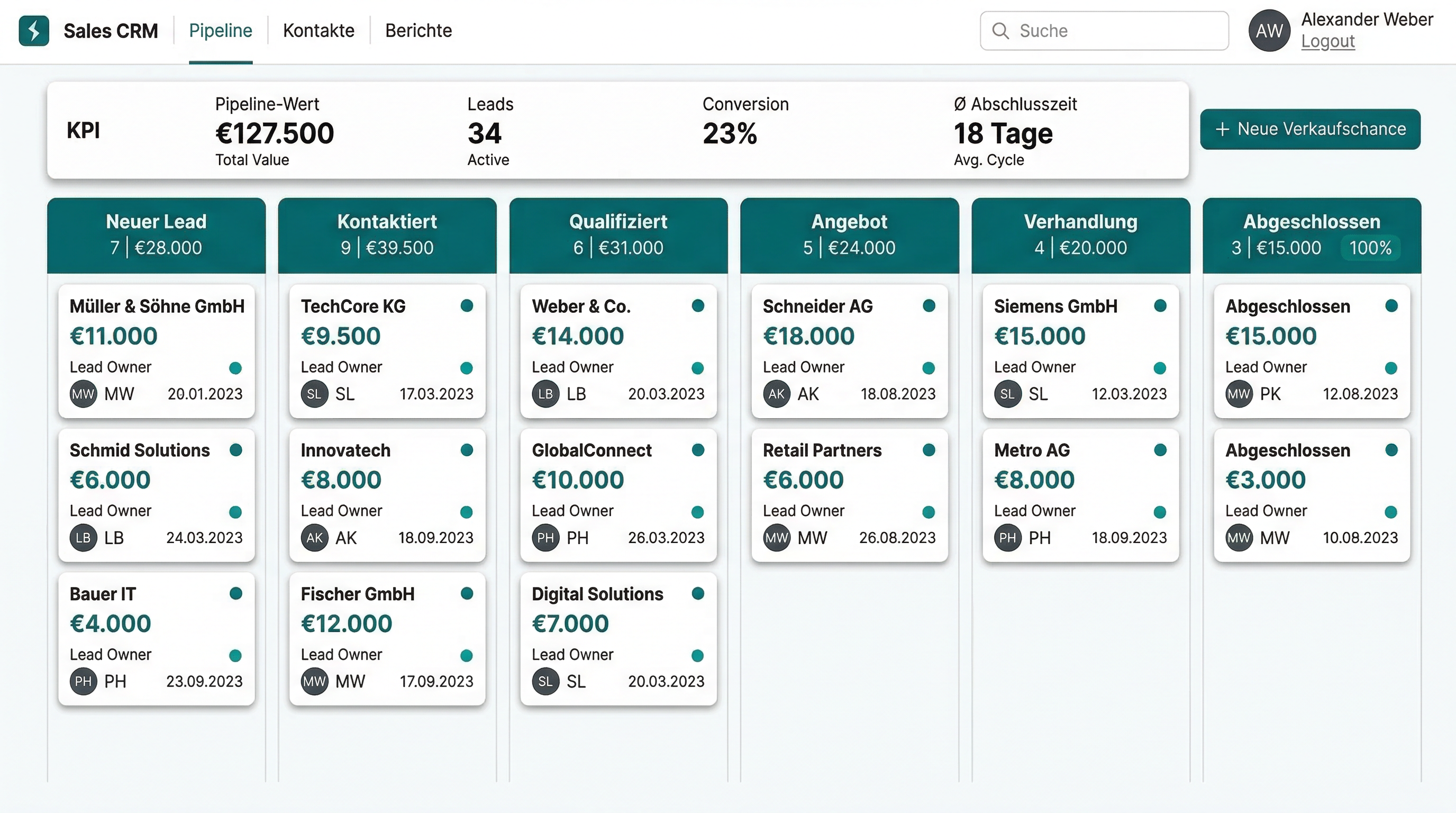 Vertrieb und CRM mit Kanban-Board